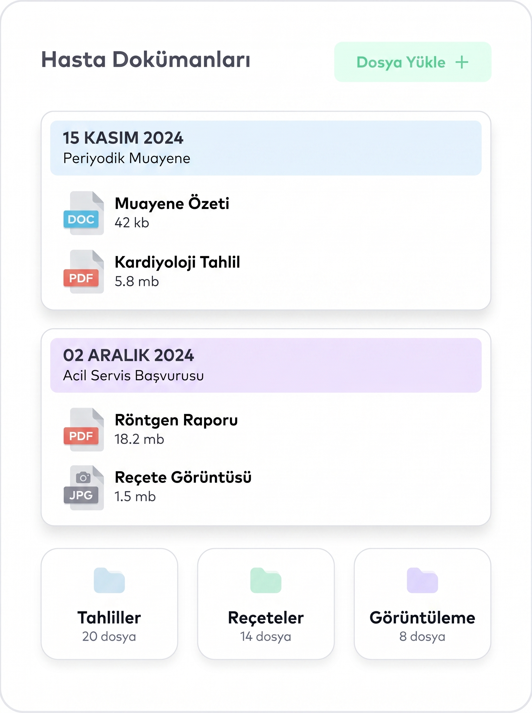 NextKlinik Hasta Akışı ve Aylık Rapor Özeti