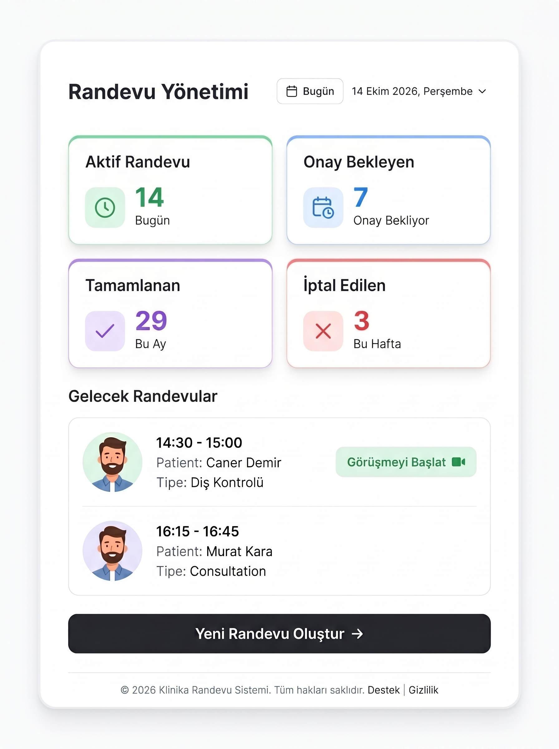 NextKlinik Gelir Gider ve Kârlılık Raporu